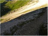 Rifugio Passo Sella - Rifugio Toni Demetz